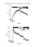 Method of Modulating Membrane Potential of a Cell diagram and image