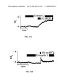 Method of Modulating Membrane Potential of a Cell diagram and image