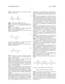 Method of Modulating Membrane Potential of a Cell diagram and image