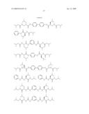 Method of Modulating Membrane Potential of a Cell diagram and image