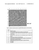 Mif adsorbant diagram and image