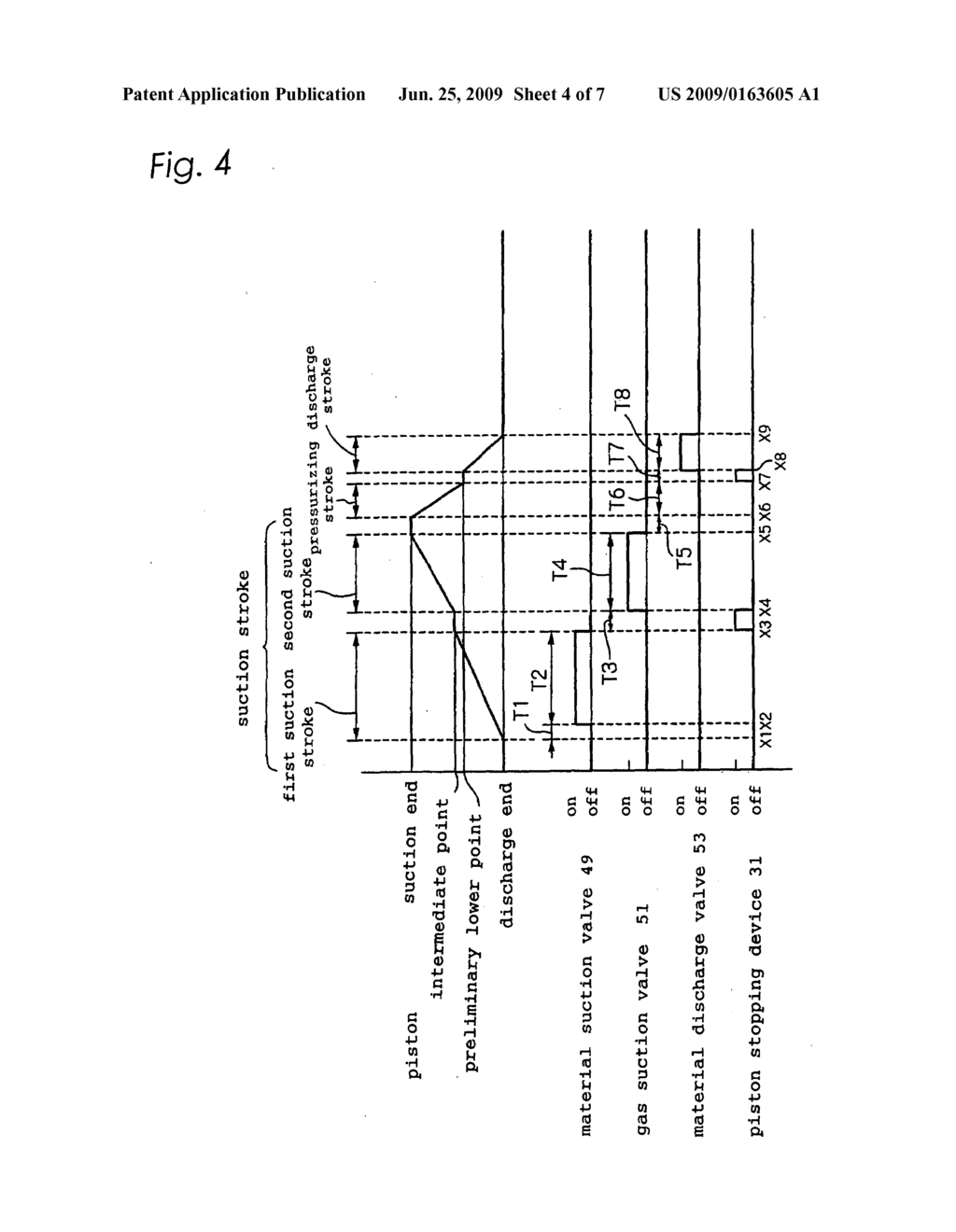 Foaming method and apparatus therefor - diagram, schematic, and image 05