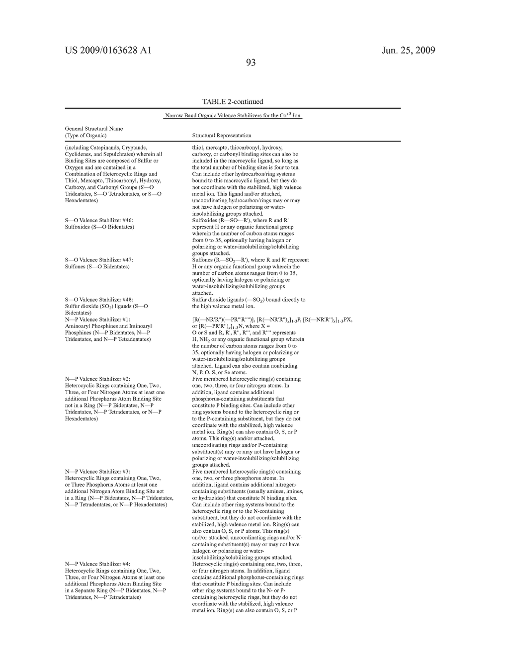 NON-TOXIC CORROSION-PROTECTION PIGMENTS BASED ON COBALT - diagram, schematic, and image 94