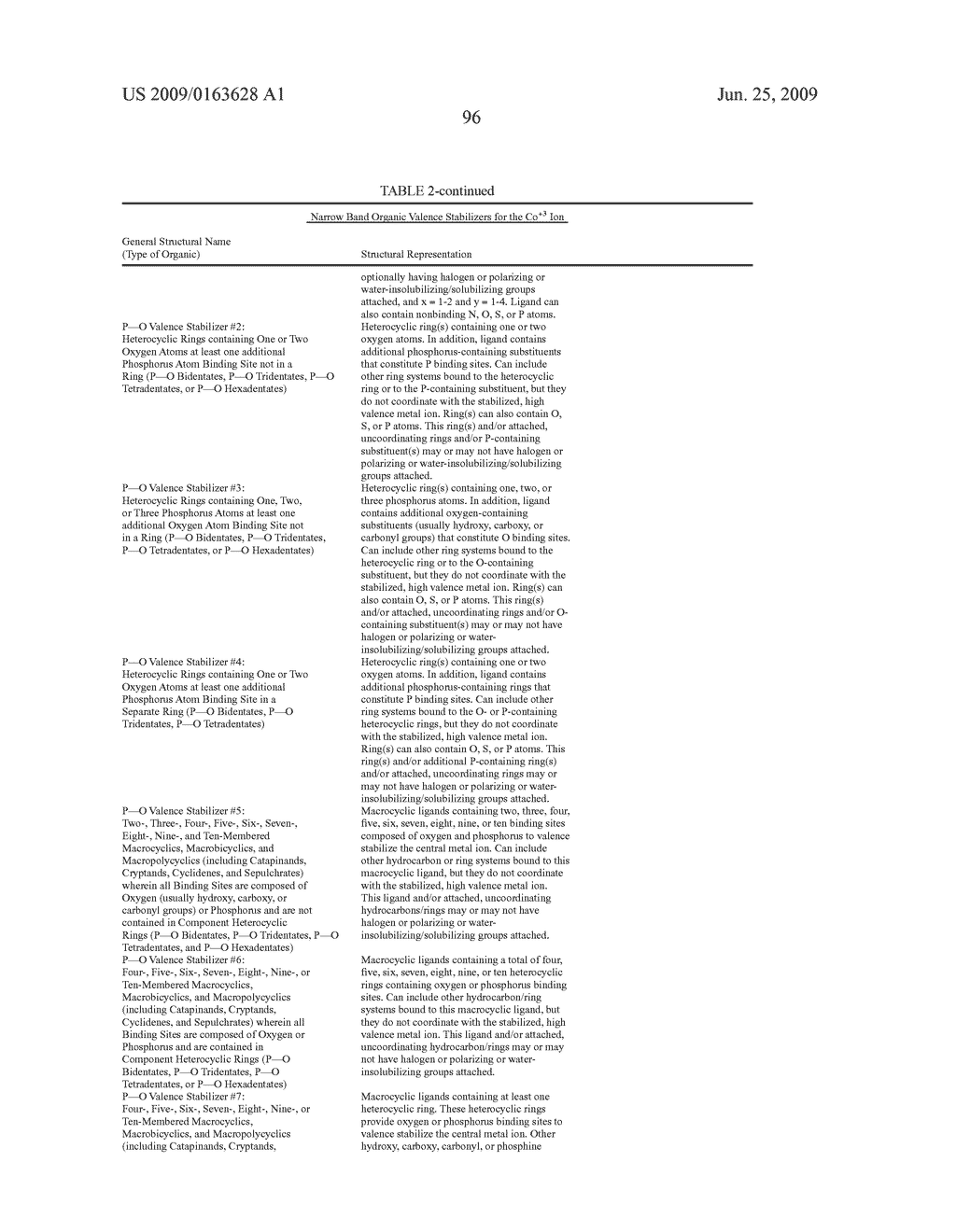 NON-TOXIC CORROSION-PROTECTION PIGMENTS BASED ON COBALT - diagram, schematic, and image 97