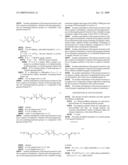 SILANE-MODIFIED BINDER DISPERSIONS diagram and image