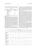 Fiber-Reinforced Thermoplastic Vulcanizates diagram and image