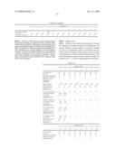 Fiber-Reinforced Thermoplastic Vulcanizates diagram and image