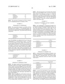 PROCESS FOR PREPARING 3-METHYLBUT-1-ENE diagram and image