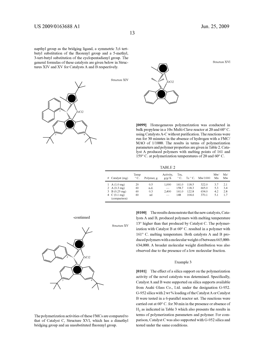 FLUORENYL CATALYST COMPOSITIONS AND OLEFIN POLYMERIZATION PROCESS - diagram, schematic, and image 25