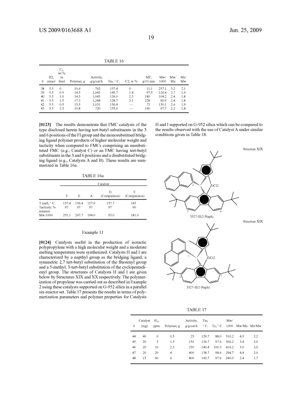 FLUORENYL CATALYST COMPOSITIONS AND OLEFIN POLYMERIZATION PROCESS - diagram, schematic, and image 31