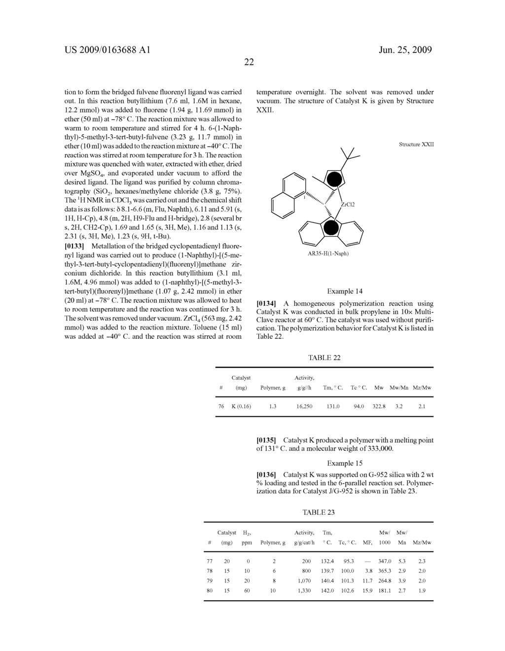 FLUORENYL CATALYST COMPOSITIONS AND OLEFIN POLYMERIZATION PROCESS - diagram, schematic, and image 34