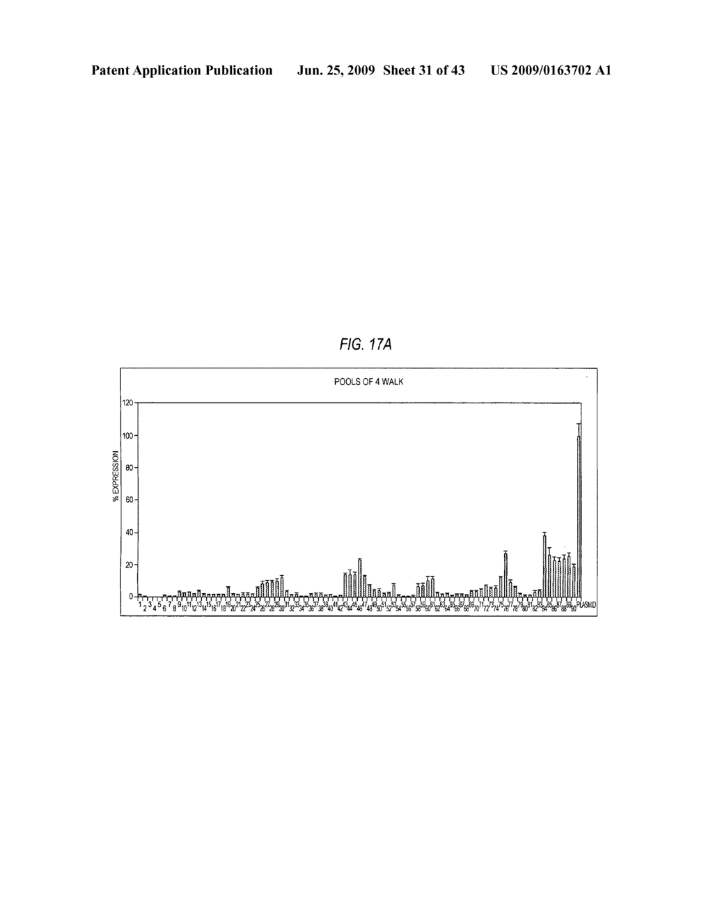 siRNA targeting Myeloid cell leukemia sequence 1 - diagram, schematic, and image 32