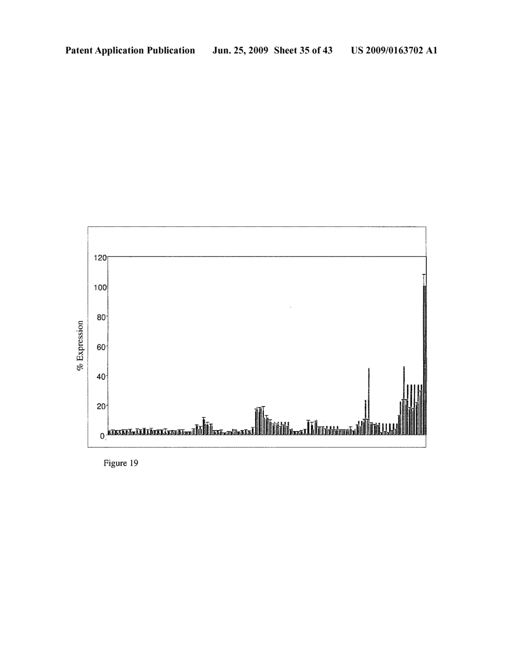 siRNA targeting Myeloid cell leukemia sequence 1 - diagram, schematic, and image 36