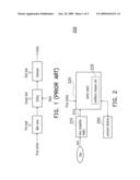 DEVICE WITH VOICE-ASSISTED SYSTEM diagram and image