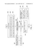 DEVICE WITH VOICE-ASSISTED SYSTEM diagram and image