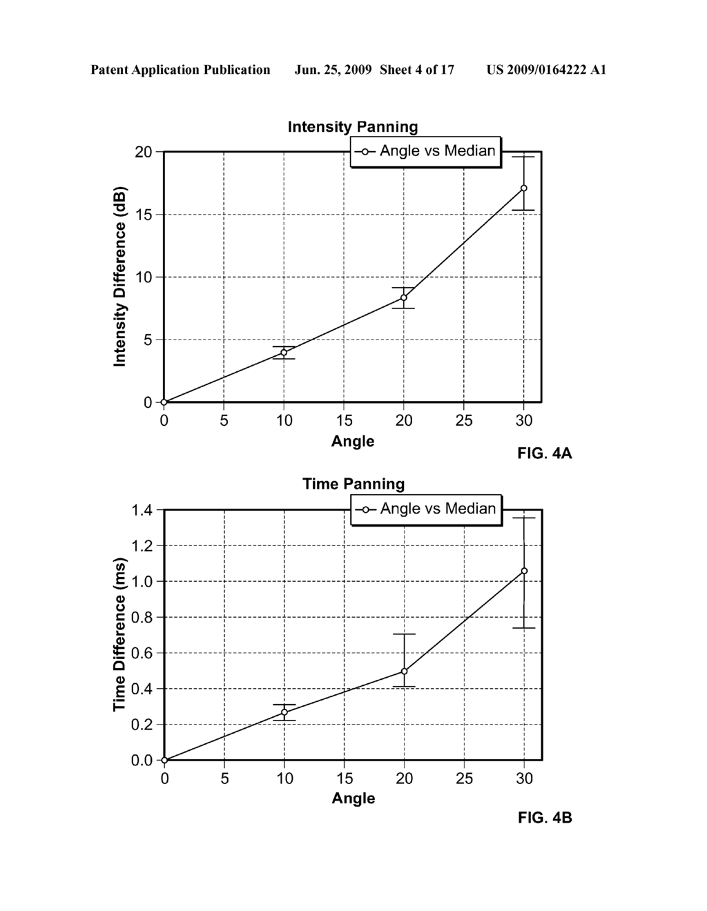 METHODS AND APPARATUSES FOR ENCODING AND DECODING OBJECT-BASED AUDIO SIGNALS - diagram, schematic, and image 05