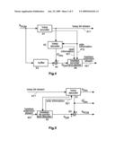 Method and Apparatus for Lossless Encoding of a Source Signal Using a Lossy Encoded Data Stream and a Lossless Extension Data Stream diagram and image