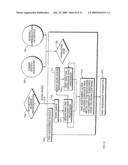 Electronic Message Filter diagram and image