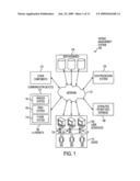 System and Method for Patient Management/Communication with Intervention diagram and image