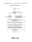 METHODS AND SYSTEMS FOR MANAGING DISTRIBUTED DIGITAL MEDICAL DATA diagram and image