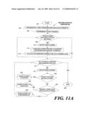 METHODS AND SYSTEMS FOR MANAGING DISTRIBUTED DIGITAL MEDICAL DATA diagram and image