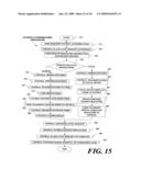 METHODS AND SYSTEMS FOR MANAGING DISTRIBUTED DIGITAL MEDICAL DATA diagram and image