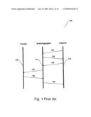 SYSTEM AND METHOD FOR SELLING INSURANCE PRODUCTS diagram and image