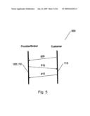 SYSTEM AND METHOD FOR SELLING INSURANCE PRODUCTS diagram and image