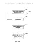 SYSTEM AND METHOD FOR SELLING INSURANCE PRODUCTS diagram and image