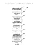 SYSTEM AND METHOD FOR SELLING INSURANCE PRODUCTS diagram and image