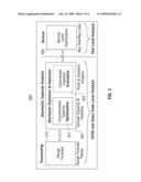 METHOD AND STRUCTURE FOR RISK-BASED RESOURCE PLANNING FOR CONFIGURABLE PRODUCTS diagram and image