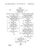 METHOD AND STRUCTURE FOR RISK-BASED RESOURCE PLANNING FOR CONFIGURABLE PRODUCTS diagram and image