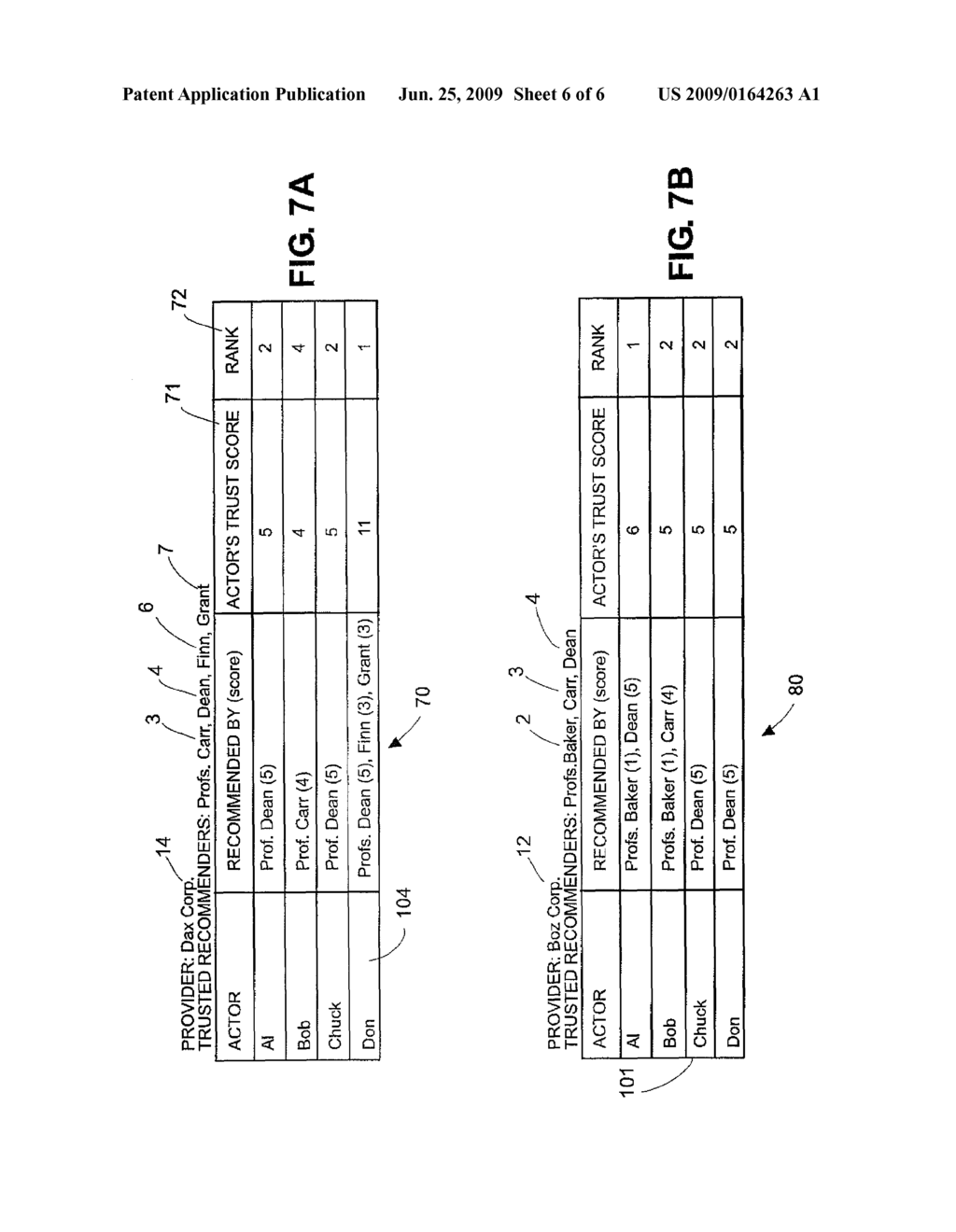 SYSTEM AND METHOD FOR FACILITATING TRUSTED RECOMMENDATIONS - diagram, schematic, and image 07