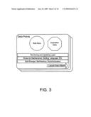 SYSTEM AND METHOD FOR INFORMING BUSINESS MANAGEMENT PERSONNEL OF BUSINESS RISK diagram and image