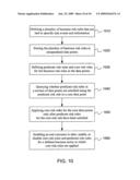 SYSTEM AND METHOD FOR INFORMING BUSINESS MANAGEMENT PERSONNEL OF BUSINESS RISK diagram and image