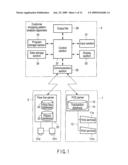 CUSTOMER SHOPPING PATTERN ANALYSIS APPARATUS, METHOD AND PROGRAM diagram and image