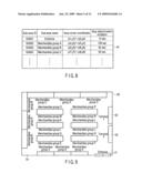 CUSTOMER SHOPPING PATTERN ANALYSIS APPARATUS, METHOD AND PROGRAM diagram and image