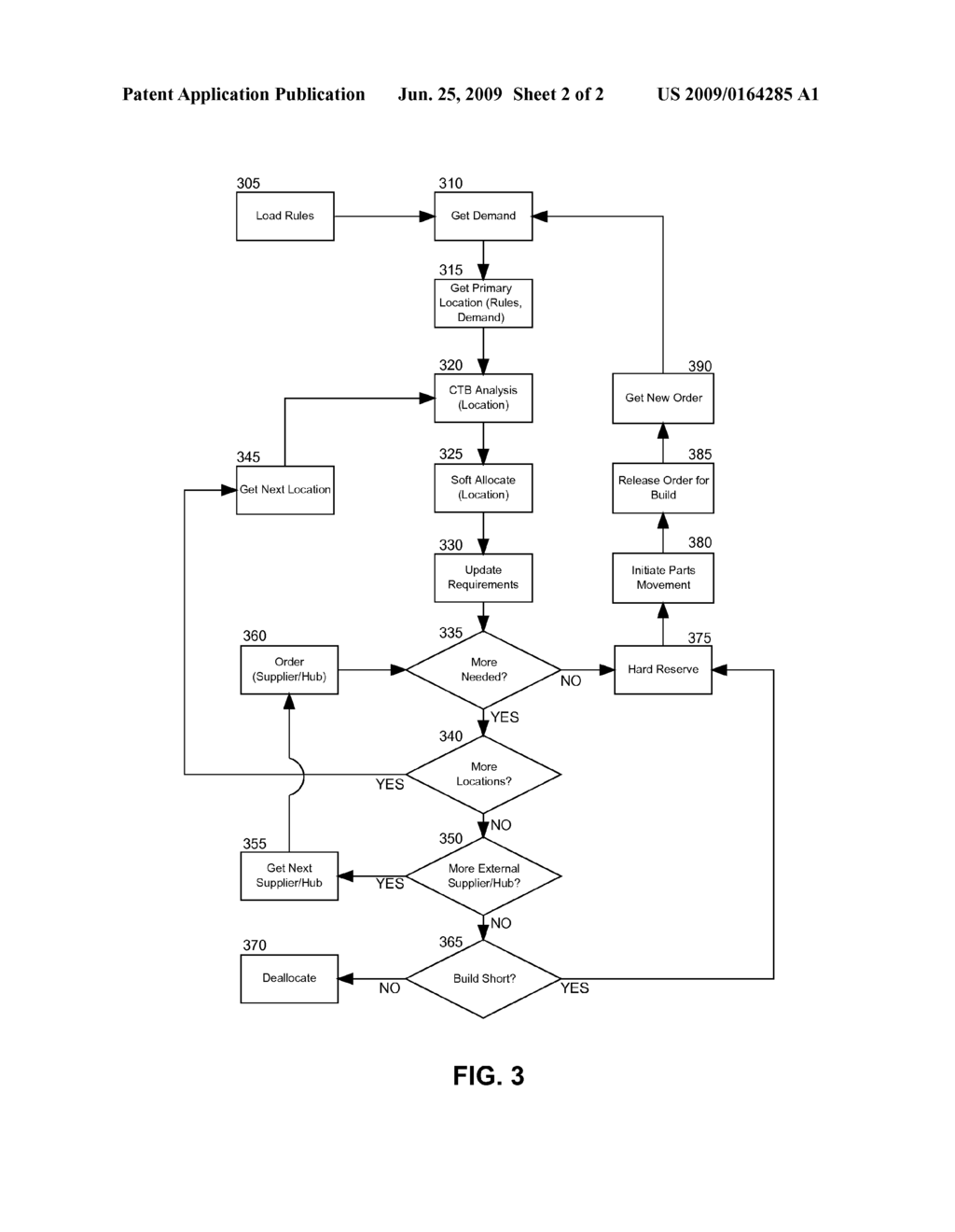 AUTO-CASCADING CLEAR TO BUILD ENGINE FOR MULTIPLE ENTERPRISE ORDER LEVEL PARTS MANAGEMENT - diagram, schematic, and image 03