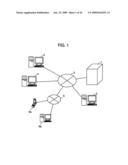 Method of Filling Vacancies, and Server and Program for Performing the Same diagram and image