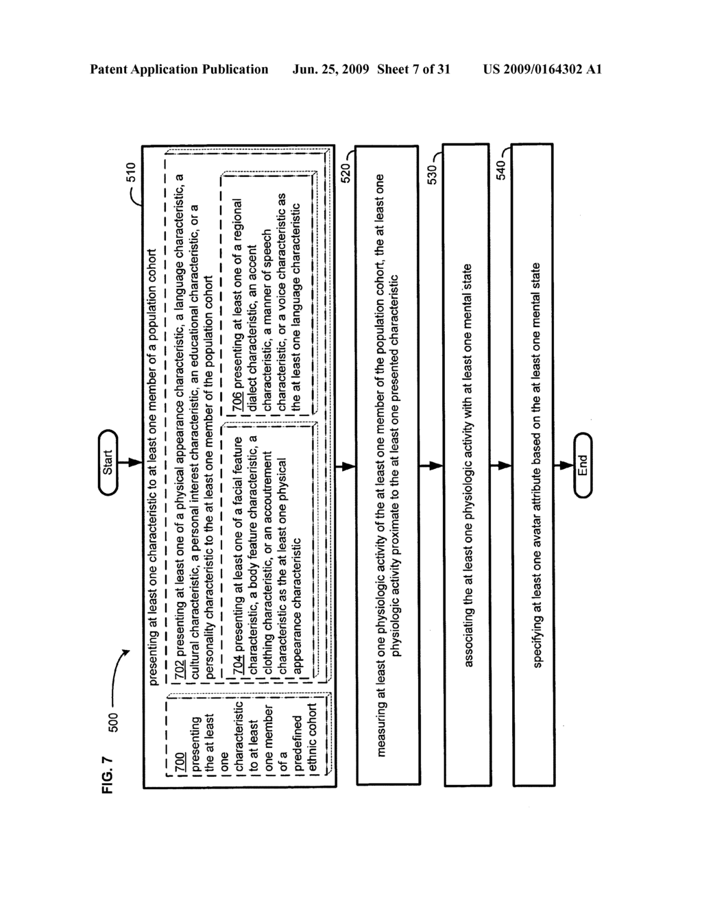 Methods and systems for specifying a cohort-linked avatar attribute - diagram, schematic, and image 08