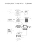 SYSTEMS AND METHODS FOR TARGETING CONSUMERS ATTITUDINALLY ALIGNED WITH DETERMINED ATTITUDINAL SEGMENT DEFINITIONS diagram and image