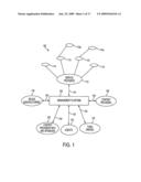 METHOD FOR PROVIDING MOBILE COMMERCE AND REVENUE OPTIMIZATION diagram and image