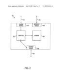 METHOD FOR PROVIDING MOBILE COMMERCE AND REVENUE OPTIMIZATION diagram and image