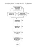 METHOD FOR PROVIDING MOBILE COMMERCE AND REVENUE OPTIMIZATION diagram and image