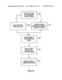 METHOD FOR PROVIDING MOBILE COMMERCE AND REVENUE OPTIMIZATION diagram and image