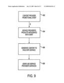 METHOD FOR PROVIDING MOBILE COMMERCE AND REVENUE OPTIMIZATION diagram and image