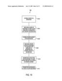 METHOD FOR PROVIDING MOBILE COMMERCE AND REVENUE OPTIMIZATION diagram and image