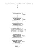 METHOD FOR PROVIDING MOBILE COMMERCE AND REVENUE OPTIMIZATION diagram and image