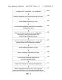 METHODS, SYSTEMS, AND COMPUTER READABLE MEDIA FOR OVER THE AIR (OTA) PROVISIONING OF SOFT CARDS ON DEVICES WITH WIRELESS COMMUNICATIONS CAPABILITIES diagram and image