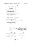 METHODS, SYSTEMS, AND COMPUTER READABLE MEDIA FOR OVER THE AIR (OTA) PROVISIONING OF SOFT CARDS ON DEVICES WITH WIRELESS COMMUNICATIONS CAPABILITIES diagram and image